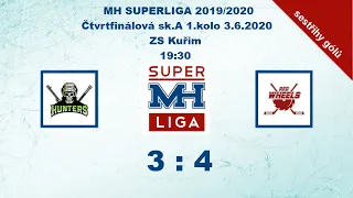 MH SUPERLIGA 1. kolo čtvrt.skupina A 2019/2020 Hunters vs Red Wheels 3:4 - sestřih gólů