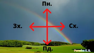 Сторони горизонту. Орієнтування на місцевості за Сонцем.