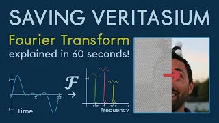 Restoring a picture using the FOURIER TRANSFORM! #VeritasiumContest