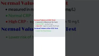 Normal Value of CRP Test, C-Reactive Protein Test, YouTube Shorts, Shorts Video, Medical Shorts