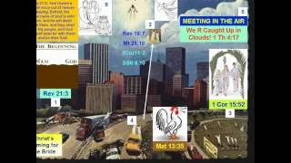 Jesus Christ Rapture Movie Judgement Seat Wedding Millennium White Throne Judgement New Jerusalem