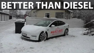 How long can a Tesla keep you warm in winter?