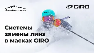 Cистемы замены линз в масках GIRO