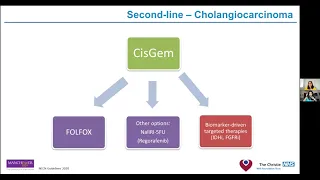 ICRN/ENS-CCA Translational Science Webinar Series: "Role of Cytotoxic Chemo in Cholangiocarcinoma”