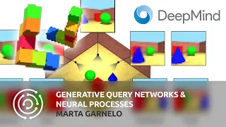 Generative Query Networks & Neural Processes | Marta Garnelo | heidelberg.ai