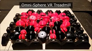 Omni-Sphere VR Treadmill Concept