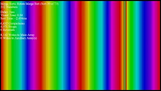 Over 70 Sorting Algorithms in Under an Hour - Rainbow