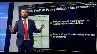 El órdago de Putin a las sanciones con su creciente flota fantasma: ya son 400 petroleros