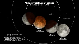 Almost Total Lunar Eclipse: November 19, 2021