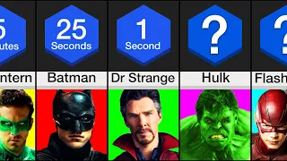 Comparison: How Long Could You Survive Against These Superheroes?