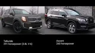 New Kia Telluride 2019 vs new Subaru Ascent 2019