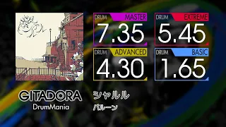 【GITADORA】 シャルル (MASTER ~ BASIC) Drum