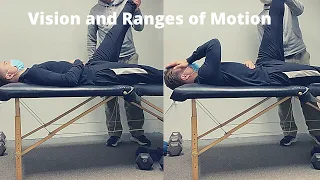 Vision, Tension, Ranges of Motion, and the Left AIC Right BC Right TMCC Patterns.