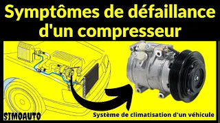 Les symptômes de défaillance d'un compresseur de système de climatisation d'un véhicule | SIMOAUTO