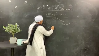 Kelas Asas Fardhu Ain | Episod 7: Hadas - Habib Najmuddin Othman al-Khered