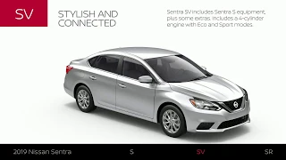 All 2019 Nissan Sentra Models Explained