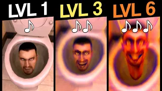 Skibidi Toilets: Levels of Music