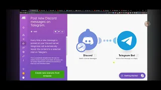 Интеграция с Discord с Telegram