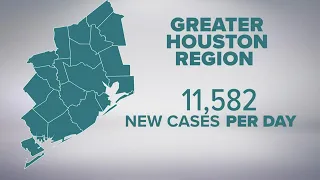 Which Houston area counties are seeing COVID-19 spread the fastest?