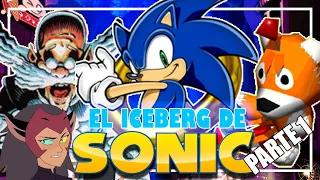El Iceberg de Sonic [PARTE 1/2] | Psycho