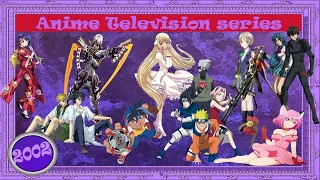 Anime Television series (2002)