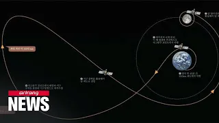 S. Korea's first lunar orbiter 'Danuri' heads to Florida launch site