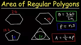 Area of Regular Polygons - Hexagons, Pentagons, & Equilateral Triangles With Inscribed Circles