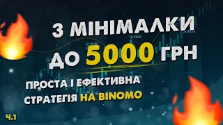 Як з 300 грн зробити 5к на Binomo! Частина 1