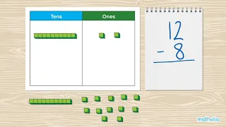Subtraction Within 20 With Regrouping – Base-10 Blocks and Place Value Chart
