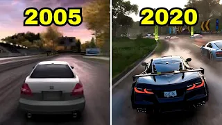 Evolution of Forza Games (2005 - 2022)