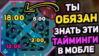 ТАЙМИНГИ КОТОРЫЕ ТОЧНО ПОМОГУТ ВЗЯТЬ МИФ  В MOBILE LEGENDS