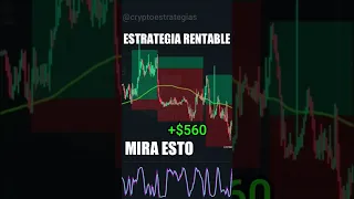 La mejor estrategia opciones binarias para hacer trading Indicador GRATIS Tradingview IqOption 2022