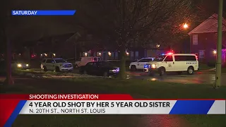 Police: 4-year-old accidentally shot by sister in St. Louis