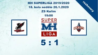 MH SUPERLIGA 18. kola 2019/2020 Blackhawks vs Rockets 5:1 - rozhovory