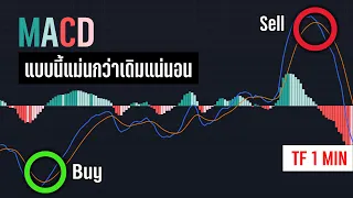 ใช้ MACD แบบนี้แม่นยำระดับ 300% สายเล่นสั้น (Scalping) สอนเทรด Indicator On Tradingview - ORC Crypto