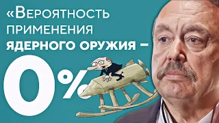 ГУДКОВ уничтожил Лукашенко и Путина, жертвы мобилизации, ядерный удар, НАТО и ЛДНР