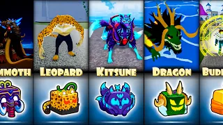 Blox Fruits All Devil Fruits Transformation [KITSUNE UPDATE]