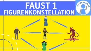 Faust 1 - Personenkonstellation / Figurenkonstellation - Hauptfiguren & deren Beziehung - Literatur