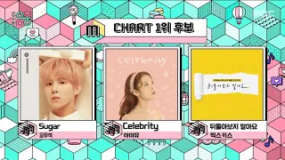 210220 MUSIC CORE (Ep.714) 1st Place Nominees