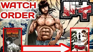 Baki Watch Order | Where to watch Baki  | Baki the Grappler