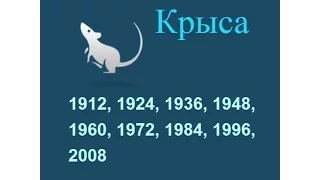 Год крысы, гороскоп составленный психологом Натальей Кучеренко.