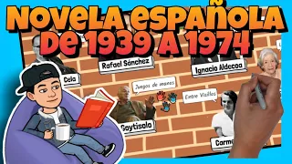 📚 La NOVELA ESPAÑOLA de 1939 a 1974 | Resumen selectividad