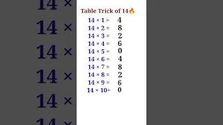 🔥Table Trick of 14🔥Table of 14 | Table Tricks | 14 Times Table #shorts #maths #trending #ytshorts