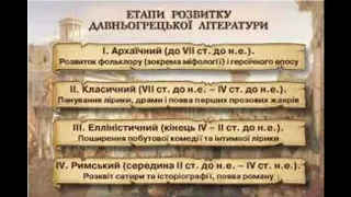 Періоди розвитку античної літератури.