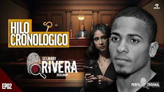 PERIODISTA GELMARY RIVERA: CASO FÉLIX VERDEJO "DETRÁS DEL LENTE"