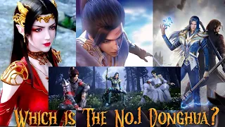 Which is the NO.1 Donghua ? Battle Through The Heavens, Soul land, Perfect world | top Donghua list