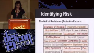 DEF CON 21 - Amber Baldet - Suicide Risk Assessment and Intervention Tactics