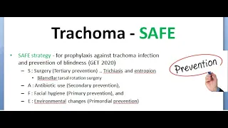 Ophthalmology 076 f Trachoma Management Treatment Prevention SAFE Strategy National Prophylaxis GET