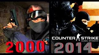 Evolution of Counter-Strike 2000-2014