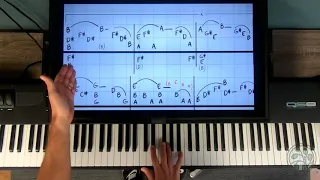 Elton John Classic Style Piano Lesson Where To Now St. Peter Tutorial